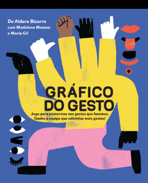 Gráfico do gesto