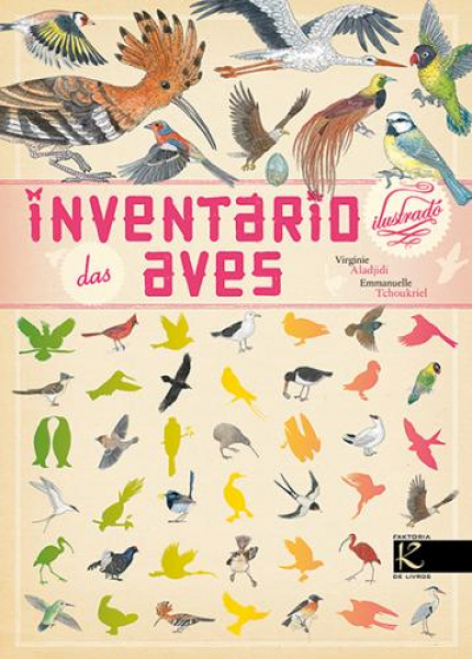 Inv.il. das Aves